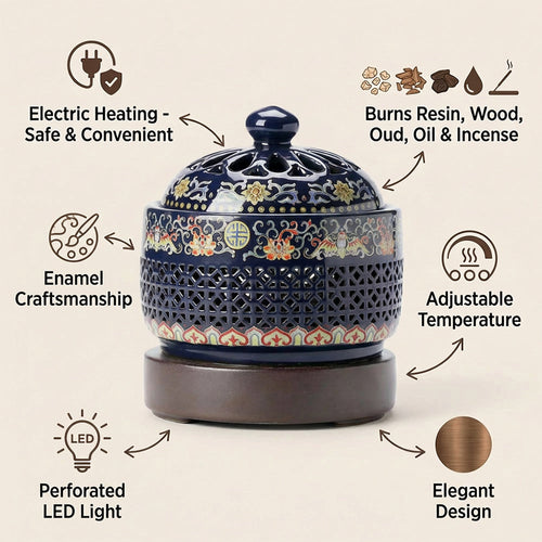 AC110V AC220V Ceramic Electric Incense Burner With LED Light