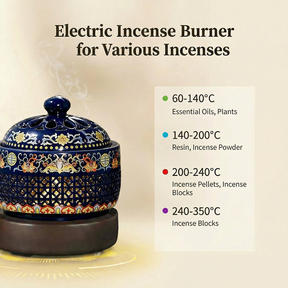 AC110V AC220V Ceramic Electric Incense Burner With LED Light