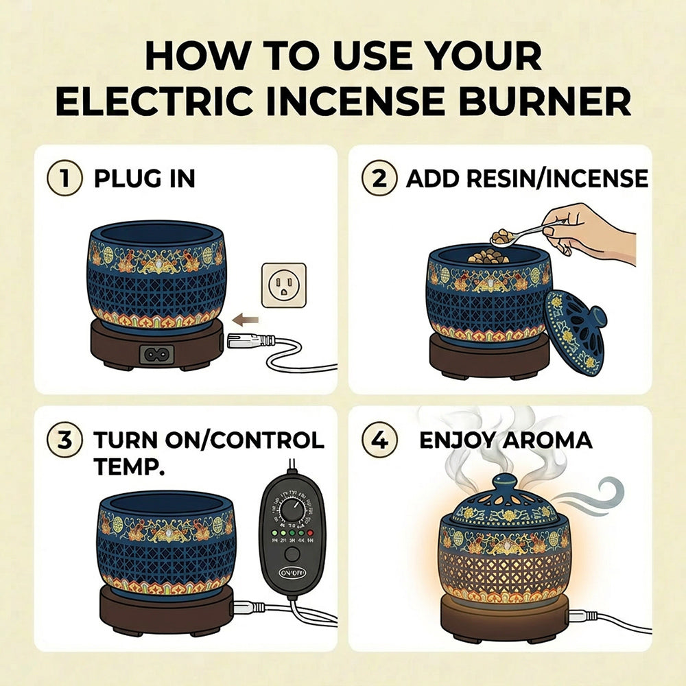 AC110V AC220V Ceramic Electric Incense Burner With LED Light